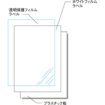 屋外でも使えるサインプレートセット インクジェット専用 エーワン(ラベル)