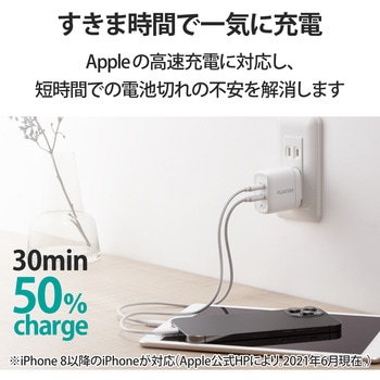 スマホ充電器 AC充電器 タイプC×2ポート 合計40W 小型 軽量 USBコンセント iPhone エレコム