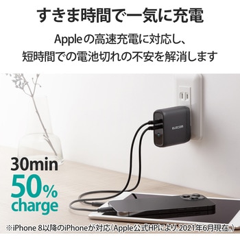 スマホ充電器 AC充電器 タイプC×2ポート 合計68W 小型 軽量 USBコンセント iPhone エレコム