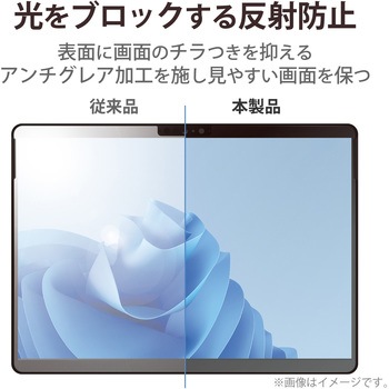 Surface Pro 8 / Surface Pro X フィルム ペーパーライク 上質紙 反射防止 指紋防止 エレコム