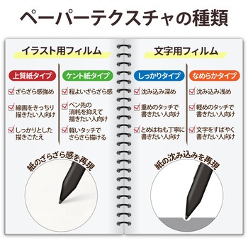Surface Pro 8 / Surface Pro X フィルム ペーパーライク ケント紙 反射防止 指紋防止 エレコム
