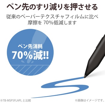 Surface Pro 8 / Surface Pro X フィルム ペーパーライク ケント紙 反射防止 指紋防止 エレコム
