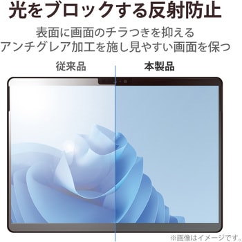 Surface Pro 8 / Surface Pro X フィルム ペーパーライク ケント紙 反射防止 指紋防止 エレコム