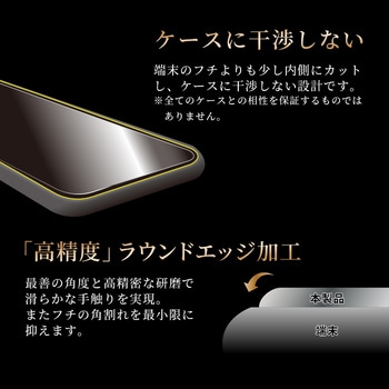 Xperia 5 III SO-53B/SOG05 超強化ガラス クリア collemo