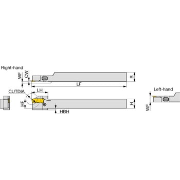 自動盤突切り用ホルダ JTTER/L-S タンガロイ