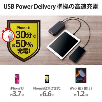 モバイルバッテリー 2口 ( USBA Type-C ) 20000mAh PD おまかせ充電 20W出力 エレコム