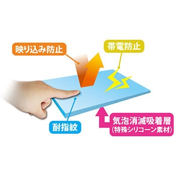 多機能液晶保護シート 8インチワイド 槌屋ヤック