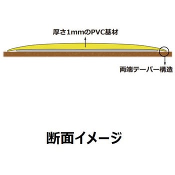 高耐久ラインテープ セーフラン安全用品