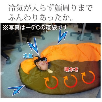ふわ暖 防災寝袋 封筒型-15℃ Bears Rock