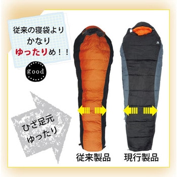 ふわ暖 防災寝袋 マミー型-15℃ Bears Rock