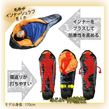 ふわ暖 防災寝袋 マミー型-15℃ Bears Rock
