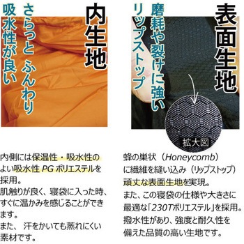 ふわ暖 防災寝袋 マミー型-15℃ Bears Rock