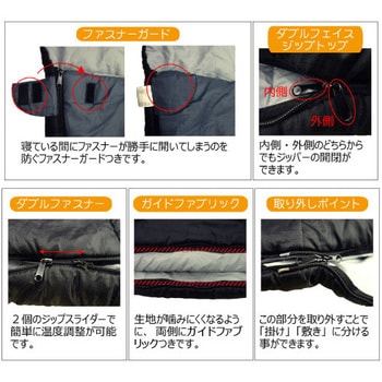 TX-701 来客用布団! ねぶくろん Bears Rock 封筒型 使用限界温度