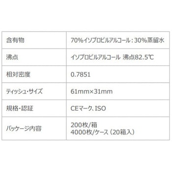 アルコール除菌パッド 50009 DeltaTRAK