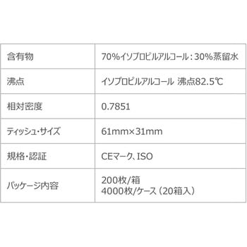 アルコール除菌パッド 50009 DeltaTRAK