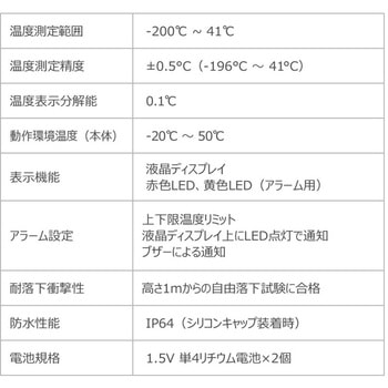 液体窒素用 USB PDFリユーザブルデータロガー 3mケーブル DeltaTRAK