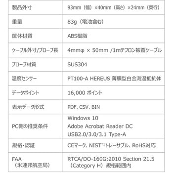 超低温フリーザー用 USB PDFリユーザブルデータロガー DeltaTRAK