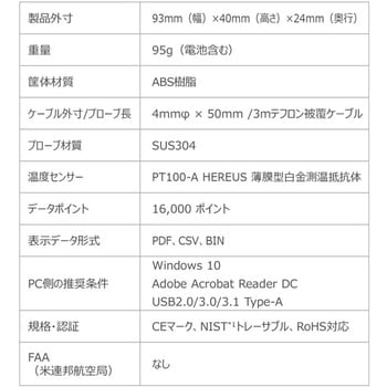 DTJ-40556 超低温フリーザー用 USB PDFリユーザブルデータロガー 3m