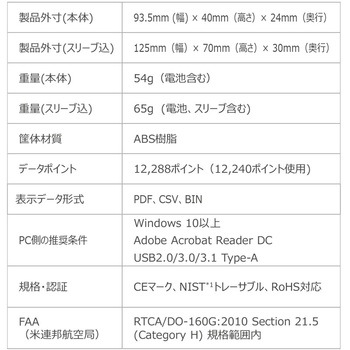 ドライアイス対応USB PDFイントランジットデータロガー DeltaTRAK