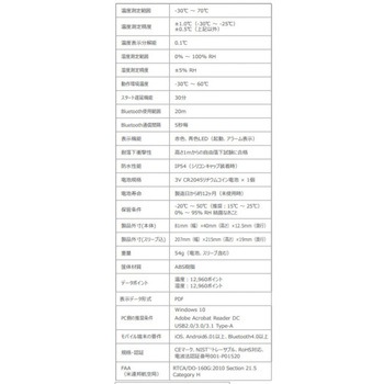 温湿度対応BLEイントランジットデータロガー DeltaTRAK
