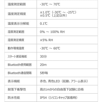 温湿度対応BLEイントランジットデータロガー DeltaTRAK