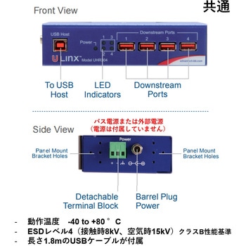 USB 2.0/USB 3.2 Gen ハブ【産業用4・5・7ポート】 Advantech(アドバンテック)