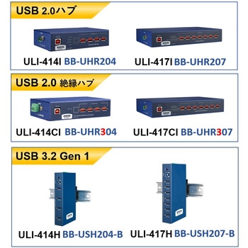 USB 2.0/USB 3.2 Gen ハブ【産業用4・5・7ポート】 Advantech(アドバンテック)