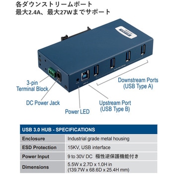 USB 2.0/USB 3.2 Gen ハブ【産業用4・5・7ポート】 Advantech(アドバンテック)