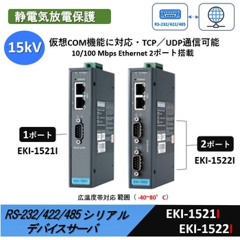 (1/2/4ポート)シリアルデバイスサーバ【DINレール取付】 Advantech(アドバンテック)