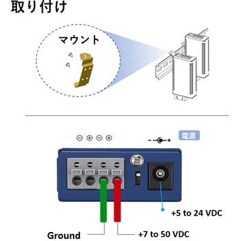 光メディアコンバータ 10/100Mbps 【IMC-350Iシリーズ】 - Advantech(アドバンテック)
