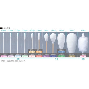 33186 �I�I�T�L�Ȗ_ P02s15 200�{��(20��) �I�I�T�L���f�B�J�� 75092459