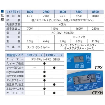 超音波洗浄器 CPXシリーズ(ヒーター付)