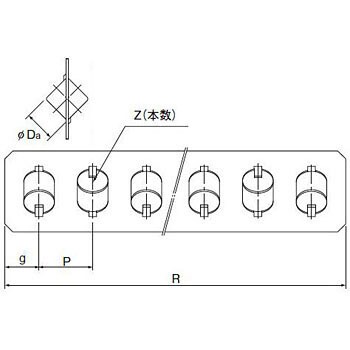 ＴＨＫ クロスローラーガイドＶＲ形（ＶＲ３） ＳＵＳ製 １５０ｍｍ