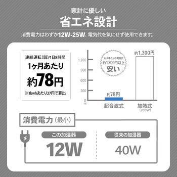 超音波加湿器 タワー型 リモコン付き 5.2L 大河商事