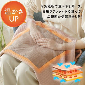 ブランケット enetanpo X / ET-06 専用 エネタンポ USBホットマット 対応 ひざ掛け 大河商事