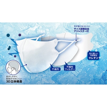 不織布×ウレタンハイブリットマスク(2枚入) アーテック[学校教材・教育玩具]