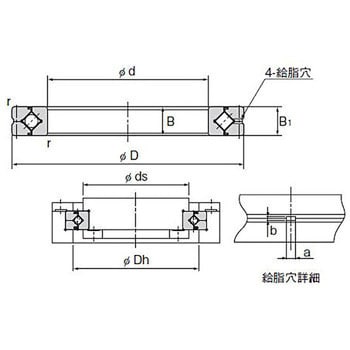 Rb17020c0 クロスローラーリングrb形 外輪分割形 Thk 外径d 220fmm 基本静定格荷重 62 1kn 基本動定格荷重 29kn Rb17020c0 通販モノタロウ 75107085