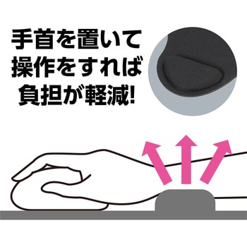 リストレスト付きマウスパッド アーテック[学校教材・教育玩具]