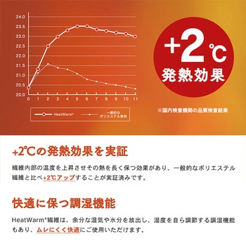 フランネル キルトワンタッチシーツ 吸湿発熱 ナイスデイ