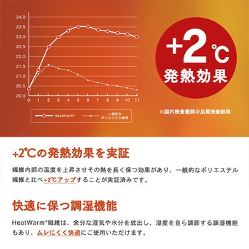 フランネル キルトワンタッチシーツ 吸湿発熱 ナイスデイ