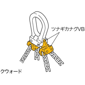 ツナギカナグVB キトー