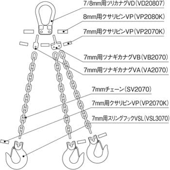 チェーンスリング ピンタイプ クウォードスリング キトー 【通販