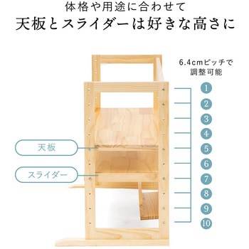ラック サンワダイレクト
