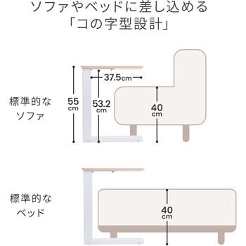 テーブル サンワダイレクト