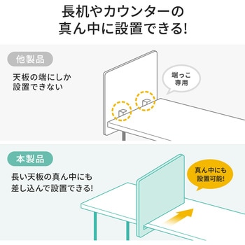 パーティション サンワダイレクト