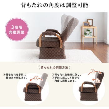 チェア サンワダイレクト