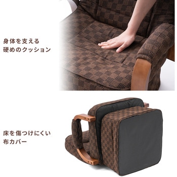 チェア サンワダイレクト