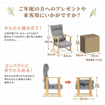 チェア サンワダイレクト