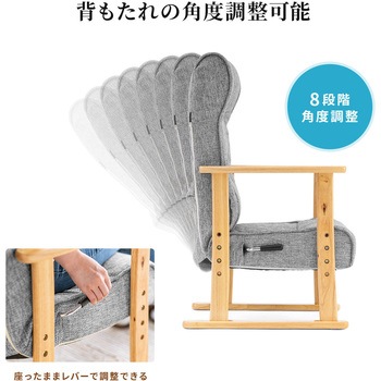 チェア サンワダイレクト