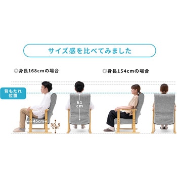 チェア サンワダイレクト